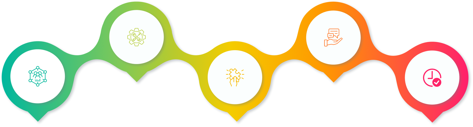 why choose webllisto