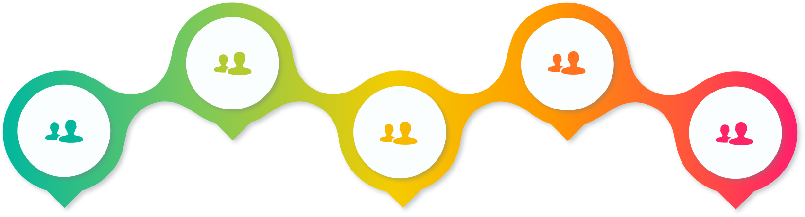 why choose webllisto
