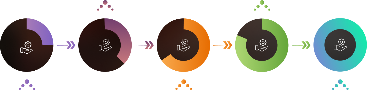 our process img
