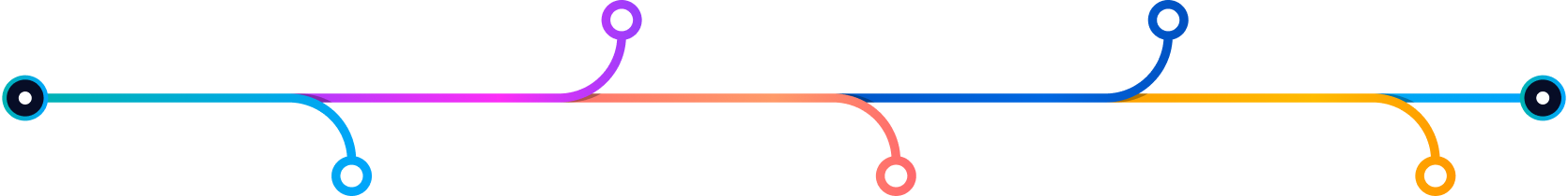 roadmap