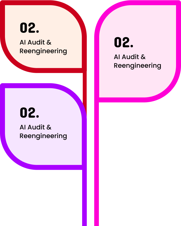 solution three image